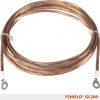 GL-200 | Kabel za uzemljenje | 2 metra